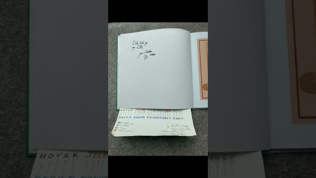 my gift to Novak Djokovic 