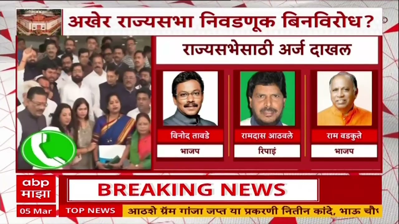 Rajya Sabha Election : राज्यसभा निवडणूक बिनविरोध? सात जागांसाठी चार पक्षांकडून सात अर्ज