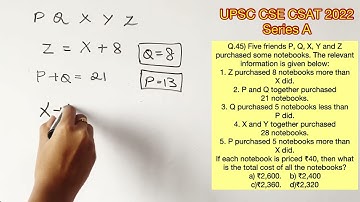 UPSC CSE Prelims - CSAT 2022 Q.45) Five friends... #aptitude #upscaptitude #upsccsat
