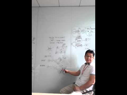 마팀장님의 Git 강좌 2/2