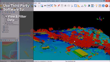 LiDARUAV Realt Time 3D Point Cloud with GEODATA details