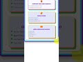World Economic Activities: Classification and spatial distribution Primary, Secondary, Tertiary...