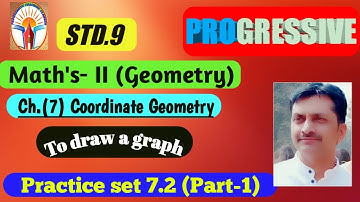 Std. 9 Math