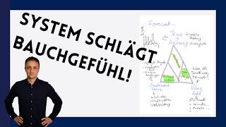 Forecast Accuracy, Value Add und Enablement Value – Die drei Säulen erfolgreicher Absatzplanung