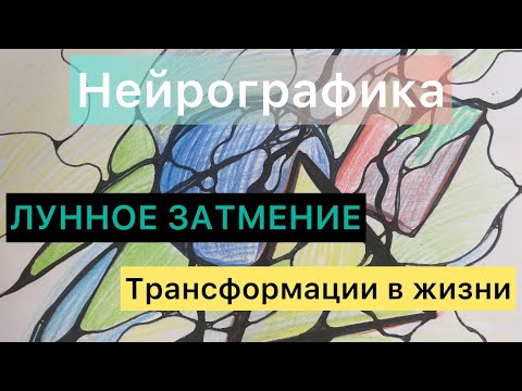 Video: Тутулууда үймөк мейкиндигин кантип орнотом?