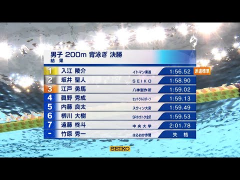 M*1様 日本代表、背泳ぎのレジェンド M*1様 日本代表、背泳ぎのレジェンド M*1様 日本代表、背泳ぎ