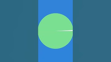 Unlock the power of Wordpress