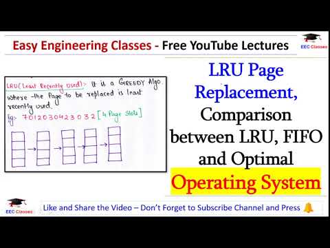 LRU Page Replacement | Comparison between LRU, FIFO, Optimal Page Replacement Algorithms