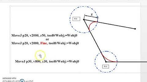 ABB IRC5 Programming Zones Data approximation continuous motion advance read run