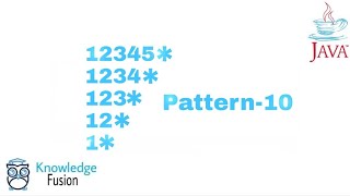 Celebrity Pattern-10 using JAVA Programming | ICSE Net Worth