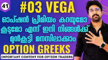 Option Vega & Implied Volatility Explained - #3 Option Greeks | Learn Options Trading Malayalam.