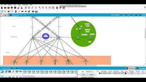 CSY3021 – Wireless & Advanced Network Technologies Demo Video Bibek Dhakal