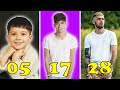 Zayn malik transformation  from baby to 28 years old