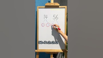 How to find the Greatest Common Factor?
