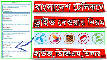 Bangladesh Telecom ড্রাইভ দেওয়ার নিয়ম | Drive offer 2021