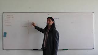 Precalc: Vector Addition screenshot 2