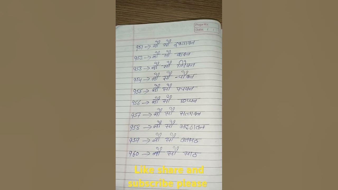 941 To 960 Hindi Counting Spelling Numbers Name In Hindi For All 941-to-960-hindi-counting-spelling-numbers-name-in-hindi-for-all