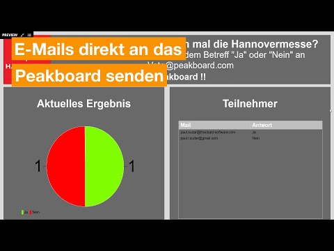 automatisierte-visualisierung-von-e-mail-daten-mit-hilfe-von-peakboard