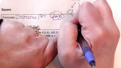 Video Lesson - Coordinate Proofs - Rhombi & Squares
