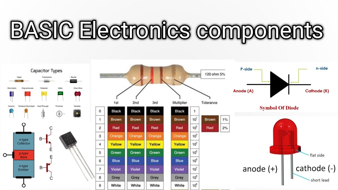 basic electronics components in tamil theory &experimental practical ...