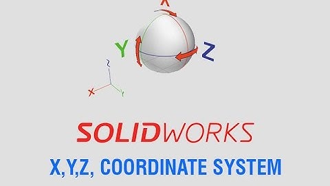 Solidworks XYZ Coordinate System (Solidworks XYZ Koordinat sistemi)