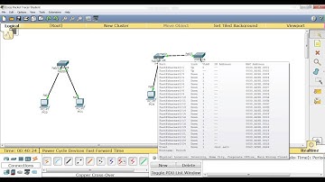 CCNP Switching 300-115 Ahmed Nazmy -2