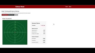Kalman filter radar