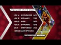 New Mexico State Sports Weekly Dec. 10th