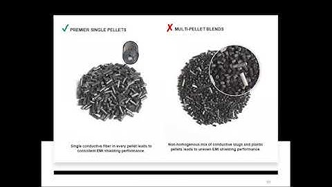 Basics of Electrically Conductive Plastics for EMI Shielding | Chomerics | Parker Hannifin