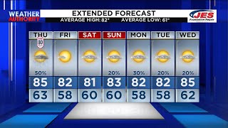 Southwest, Central Virginia Weather | 5 p.m. - Wednesday, June 5, 2024