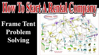 Full Frame Tent Problem Solving - Start A Party Rental Company Guide