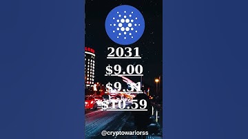 Cardano Price Prediction 2024, 2025, 2030, 2040, 2050,