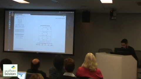 SST - selenium-simple-test  - Corey Goldberg