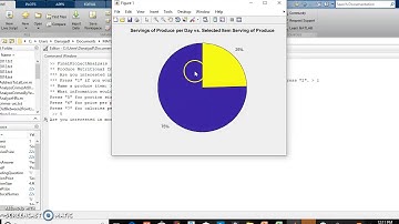 CS 109 Final Project