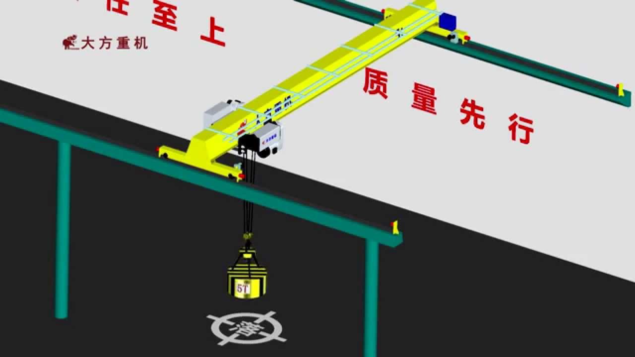 european type overhead crane from Dafang