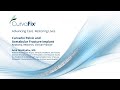 Ota  2022  curvafix pelvic and acetabular fracture implant anatomy research clinical practice