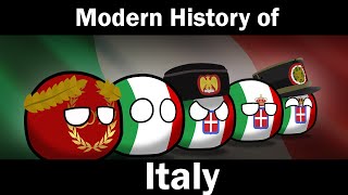 : COUNTRYBALLS: Modern history of Italy