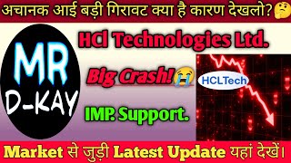 Why HCL Tech Crash Today? hcl tech share news today, hcl share latest news, HCL Tech Q4 Results 2026