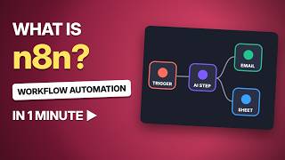 What Is n8n Workflow Automation Explained in 1 Minute