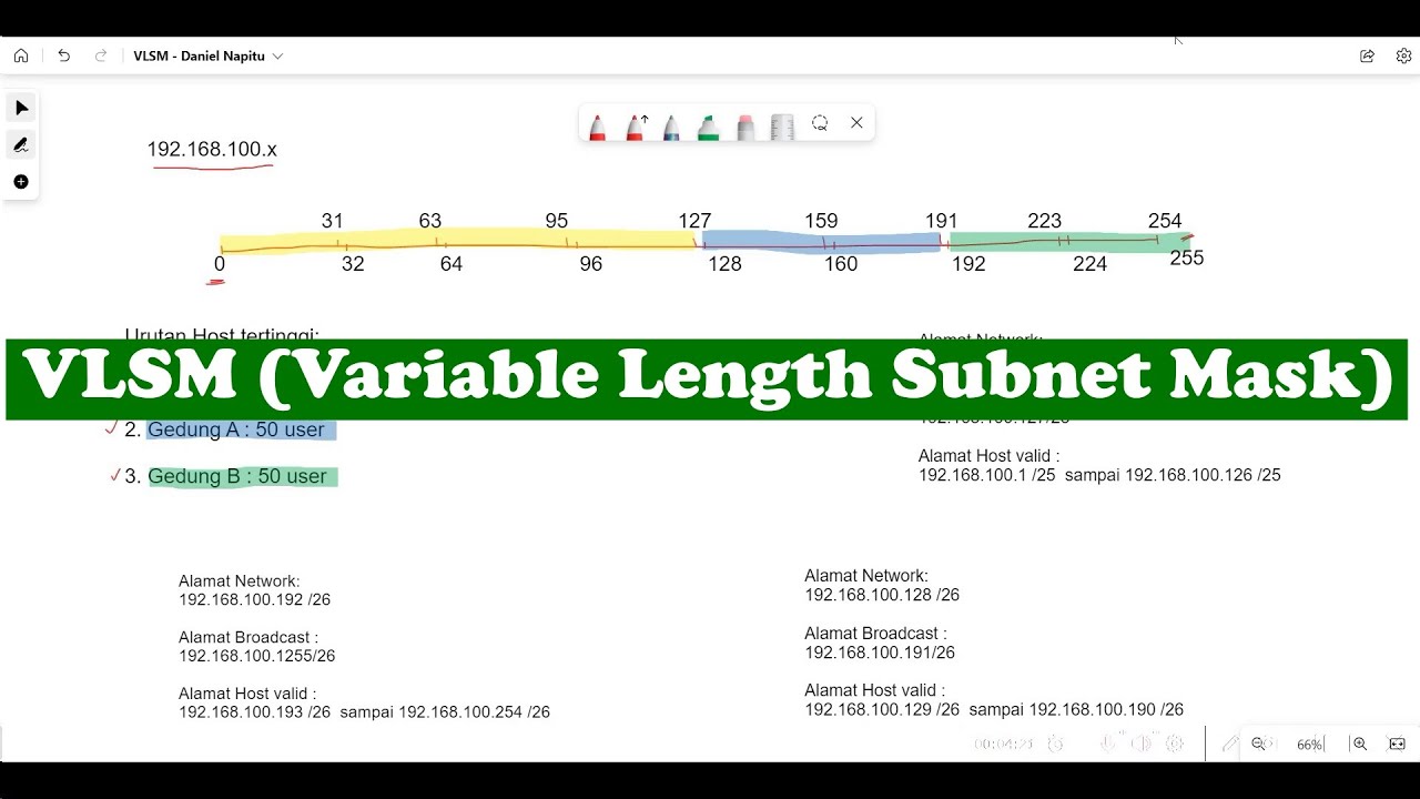 Vlsm variable length subnet mask youtube