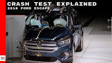 2018 Ford Escape Crash Test Explained