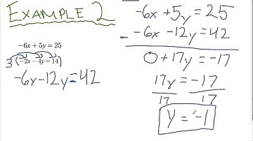 5.3 Solving Systems of Linear Equations by Elimination