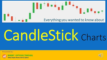 CandleStick Chart