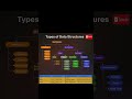 Type of Data Structure #datastructure #algorithm #c++ #java #python