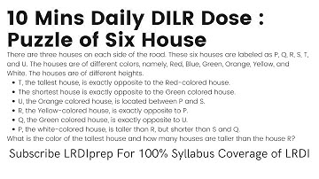 10 Mins Daily DILR Dose For CAT : Puzzle of Six Houses