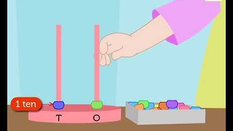 Learn Numbers 20 to 99 Using Abacus | Mathematics Grade 1 | Periwinkle