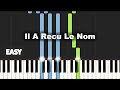 Il a recu le nom  easy piano tutorial by extreme midi