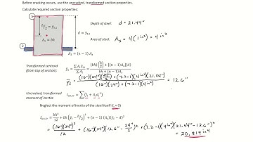 7 - Example 2 - Simplified Moment-Curvature for Rectangular Reinforced Concrete Section