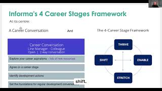 What's the Best Alternative to the 9-Box Grid Career Stages Explained