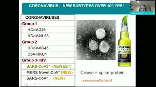 PNU 2022: COVID-19 in Children